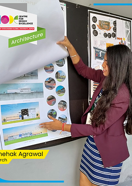 Bachelors of Architecture (B